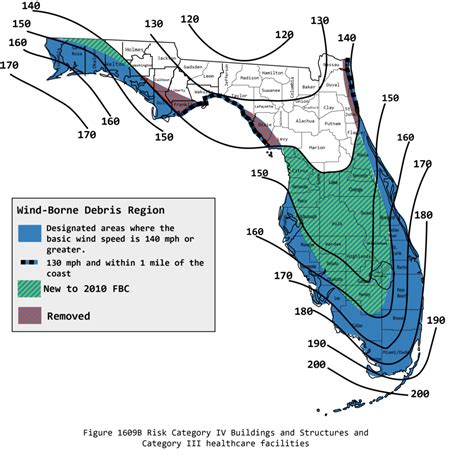florida wind exposure map